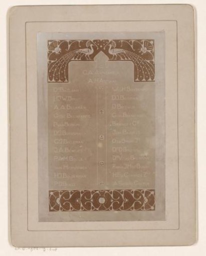 Album page with a list of names