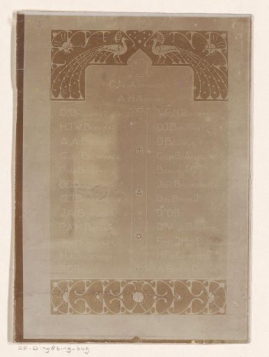 Album page with a list of names
