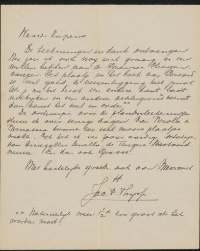 Letter to Sjoerd Kuperus
