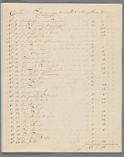 Inventory list of a collection of 49 drawings for Michiel van Huysum