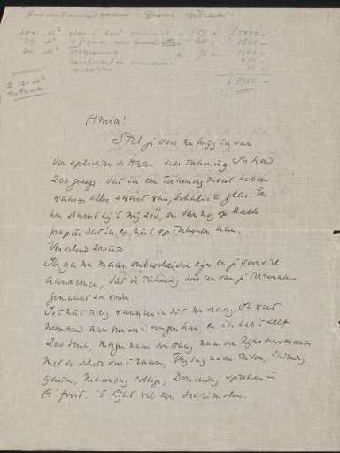 Letter to Willem Bogtman