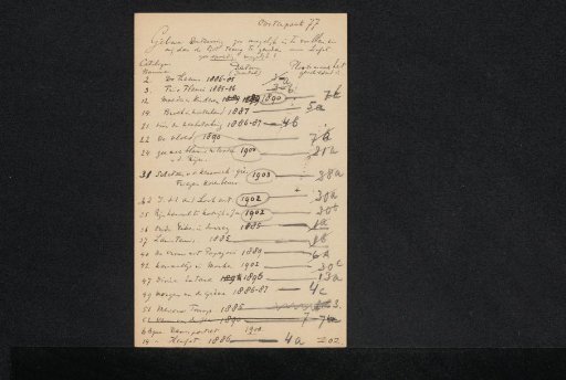 Letter to Jan Toorop