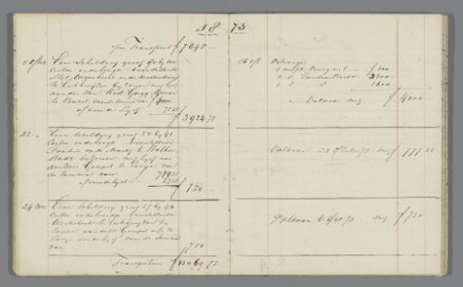 Sales book of Cornelis Springer, 1868-1887