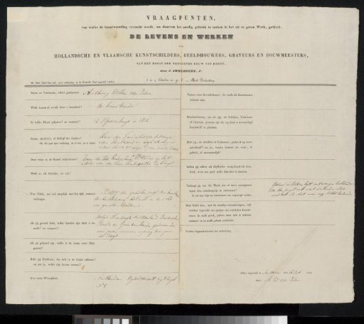 Questionnaire filled out by Anthony Willem van Dam