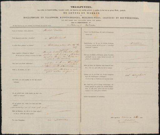 Questionnaire filled out by Hendrik Dekker