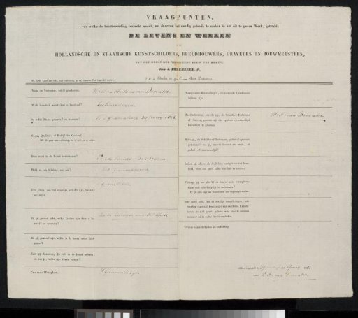 Questionnaire filled out by Willem Anthonie van Deventer