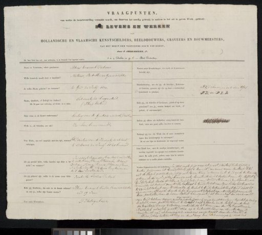 Questionnaire filled out by Petrus Emanuel Dielman