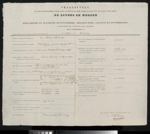 Questionnaire filled out by Jan Michiel Dionisy