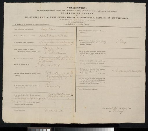 Questionnaire filled out by Désiré Donny