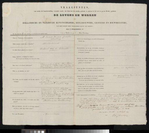 Questionnaire filled out by Frederik Hendrik Cornelis Drieling