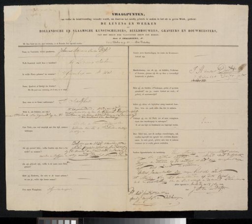 Questionnaire filled out by Johannes Adrianus van der Drift
