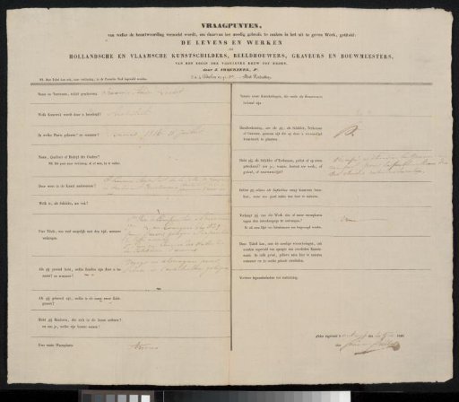 Questionnaire filled out by Franciscus Andreas Durlet
