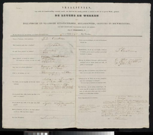 Questionnaire filled out by Tjeerd Eernstman