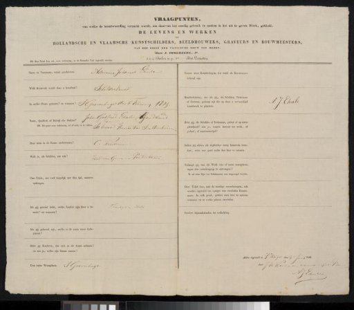 Questionnaire concerning Adrianus Johannes Ehnle