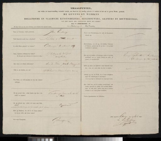 Questionnaire filled out by Jan Ensing