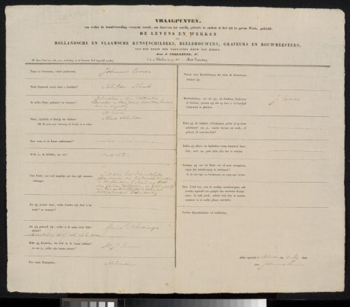 Questionnaire filled out by Joannes Esman