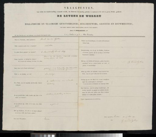 Questionnaire filled out by Charles Van den Eycken