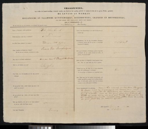 Questionnaire filled out by Jan Jacob Fels