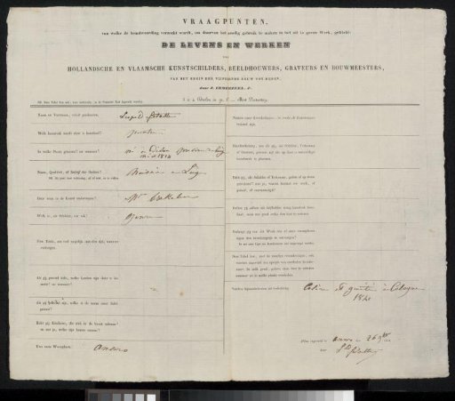 Questionnaire filled out by Leopold Fisoette