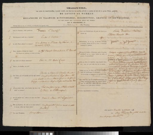 Questionnaire concerning Joseph François