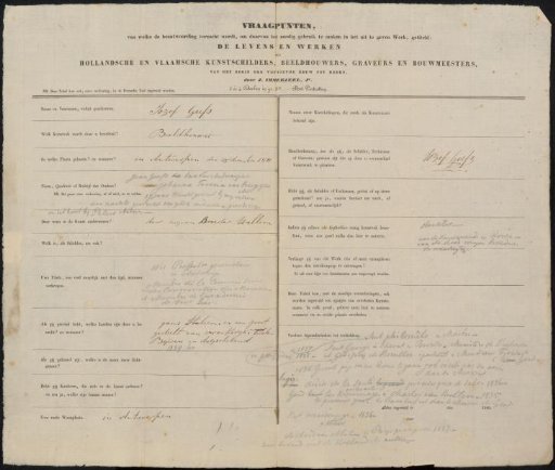 Questionnaire filled out by Jozef Geels
