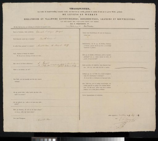 Questionnaire filled out by Eduard François Georges