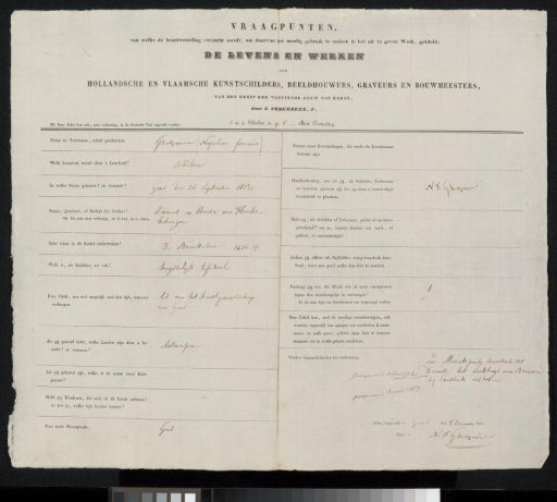 Questionnaire filled out by Napoléon François Ghesquière
