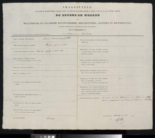 Questionnaire filled out by Antonius Laurentius Gilles