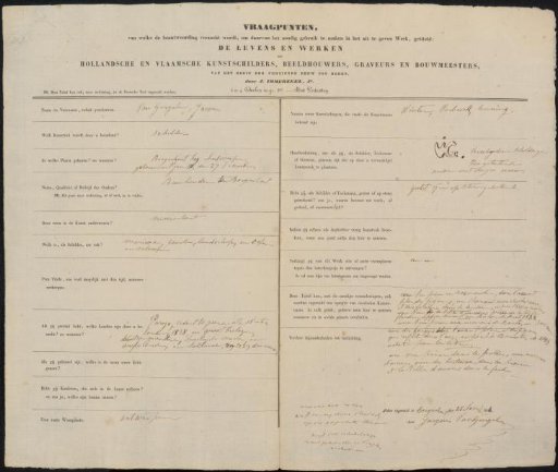 Questionnaire filled out by Jacques van Gingelen