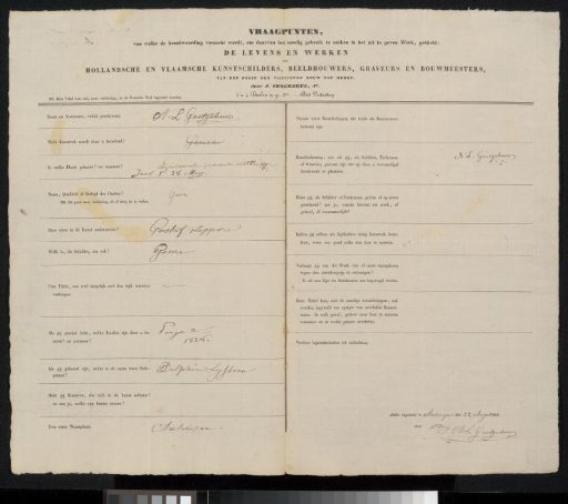 Questionnaire filled out by Pierre Jacques Goetghebuer