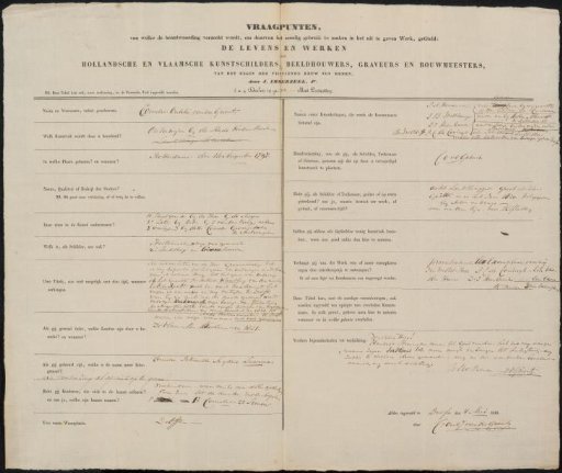 Questionnaire filled out by Cornelis Ouboter van der Griendt