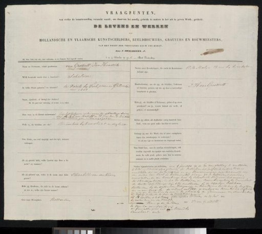 Questionnaire filled out by Jan Hendrik van Grootvelt