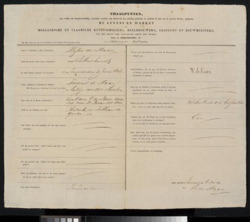 Questionnaire filled out by Wijtze de Haan