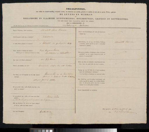 Questionnaire filled out by Elisabeth Alida Haanen