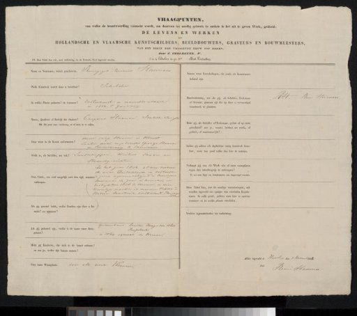 Questionnaire filled out by Remigius Adrianus Haanen