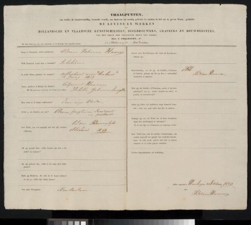 Questionnaire filled out by Adriana Johanna Haanen