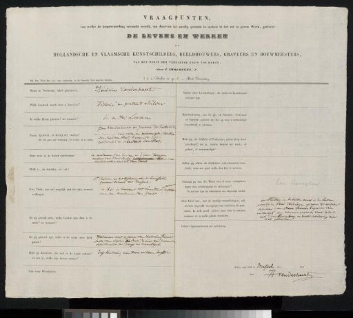 Questionnaire filled out by Henri van der Haert