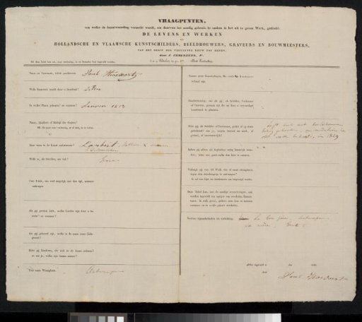 Questionnaire filled out by Paul Haesaerts