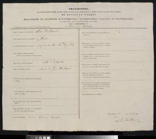 Questionnaire filled out by Alexis Van Hamme