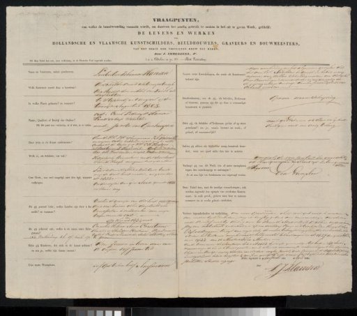 Questionnaire Filled Out by Lambertus Johannes Hansen