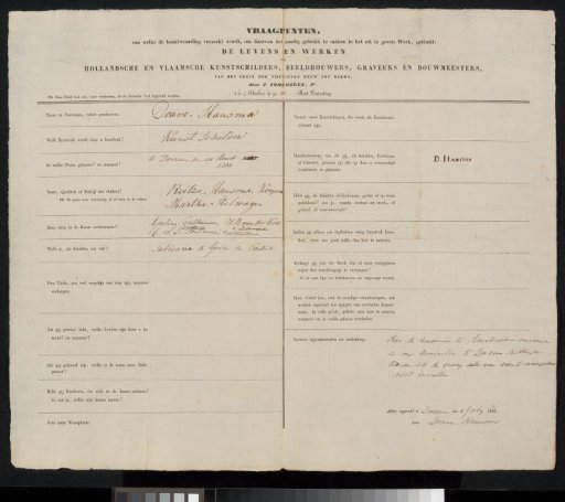 Questionnaire Filled Out by Douwe Hansma
