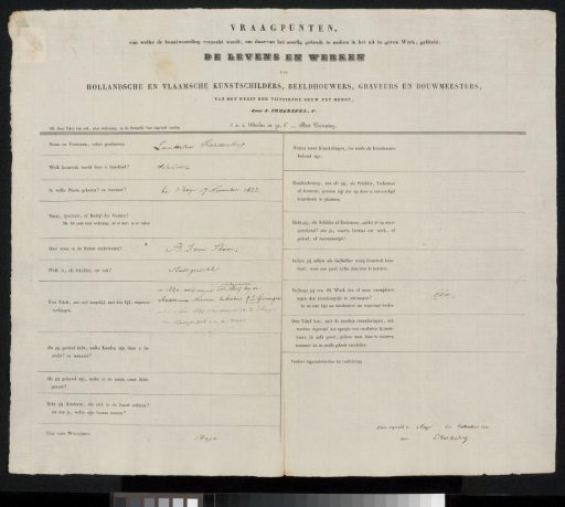 Questionnaire Filled Out by Lambertus Hardenberg (1822-1900)