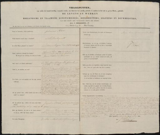 Questionnaire Filled Out by Johannes Hari (I)