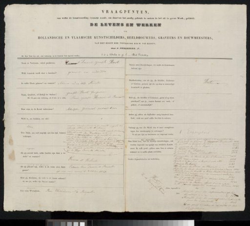 Questionnaire Filled Out by Laurent Joseph Hart