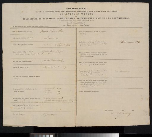 Questionnaire filled out by Jacobus Theodorus Abels