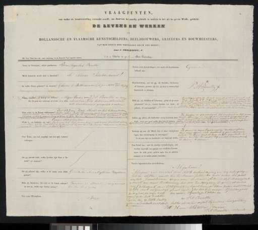 Questionnaire filled in by Petrus Augustus Beretta
