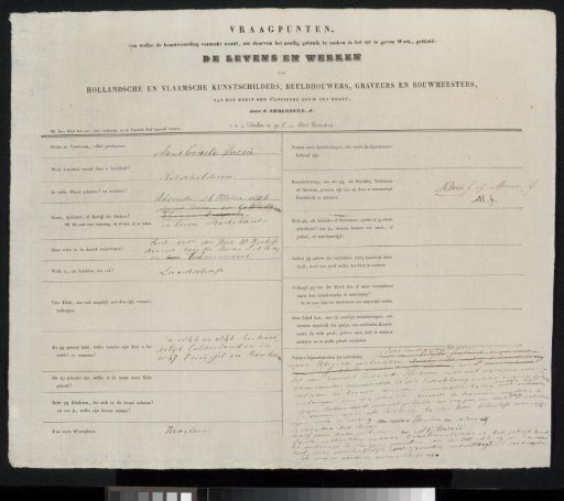 Questionnaire Filled Out by Arend Cornelis Hazeu