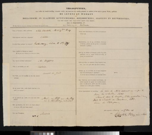 Questionnaire Filled Out by Charlotte Hay