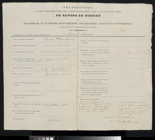 Questionnaire filled out by Frederik Hendrik Hendriks