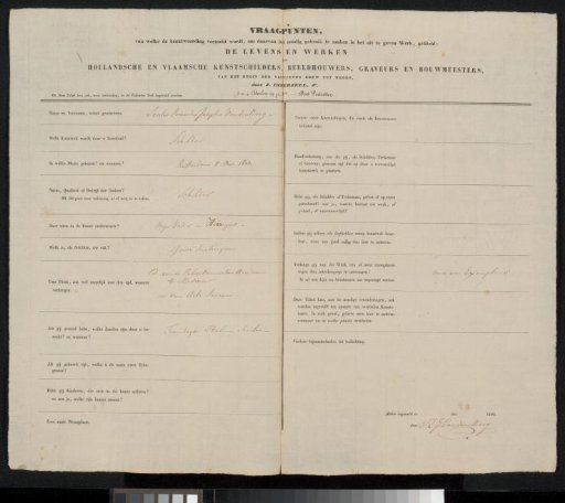 Questionnaire filled in by Jacobus Everhardus Josephus van den Berg